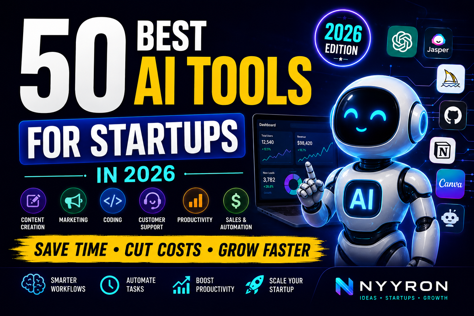 50 Best AI Tools for Startups in 2026: Save Time, Cut Costs & Grow Faster